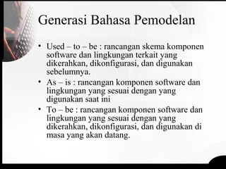 Generasi Bahasa Pemodelan
• Used – to – be : rancangan skema komponen
software dan lingkungan terkait yang
dikerahkan, dikonfigurasi, dan digunakan
sebelumnya.
• As – is : rancangan komponen software dan
lingkungan yang sesuai dengan yang
digunakan saat ini
• To – be : rancangan komponen software dan
lingkungan yang sesuai dengan yang
dikerahkan, dikonfigurasi, dan digunakan di
masa yang akan datang.
 