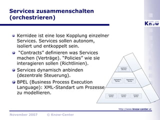Service-orientierte Architekturen