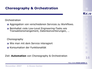Service-orientierte Architekturen
