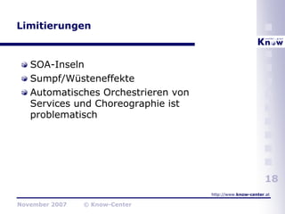 Service-orientierte Architekturen