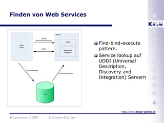 Service-orientierte Architekturen
