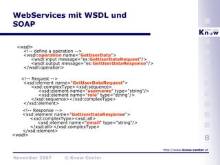 Service-orientierte Architekturen