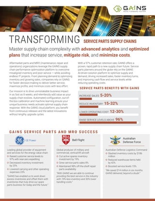 Master supply chain complexity with advanced analytics and optimized
plans that increase service, mitigate risk, and minimize costs.
Aftermarket parts and MRO (maintenance, repair and
operations) organizations leverage the GAINS supply
chain performance optimization platform to overcome
misaligned inventory and poor service — while avoiding
endless IT projects. From planning demand to optimizing
inventory and growing sales, companies rely on GAINS
for faster decision-making to deliver better service,
QEMQM^ITVSƼXWERHQMRMQM^IGSWXW[MXLPIWWIJJSVX
Our mission is to drive unmistakable business impact
in as fast as 8 weeks, and relentlessly add value as your
WYTTP]GLEMRIZSPZIW%YXSQEXIHGSRƼKYVEXMSRSYXSJ
the-box calibration and machine learning ensure your
unique business needs activate optimal supply chain
VIWTSRWI;MXLXLI+%-27GPSYHTPEXJSVQ]SYFIRIƼX
from continuous releases and the latest innovations
without lengthy upgrade cycles.
With a 97% customer retention rate, GAINS offers a
proven, rapid path to a new supply chain future. Service
parts planners around the globe rely on the GAINS
AI-driven solution platform to optimize supply and
demand, driving increased sales, faster inventory turns,
ERHMQTVSZMRKGEWLƽS[ERHWIVZMGIPIZIPW[LMPI
reducing operating costs.
INCREASE SALES 5-20%
SERVICE PARTS BENEFITS WITH GAINS
REDUCE INVENTORY 15-32%
LOWER OPERATING COST 12-30%
RAISE SERVICE LEVELS ABOVE 96%
Global producer of military and
commercial, vertical-lift aircraft
Cut active spares inventory
investment by 19%
Grew service parts sales 8%
Maintained 98% off-the-shelf repair
parts availability
“With GAINS we are able to continue
providing the best service in the industry
with 19% less inventory and 30% lower
handling costs.”
Leading global provider of equipment
and services for the energy value chain
Raised customer service levels to
97% with near-zero expediting
Decreased inventory investment
by 25%
Lowered carrying and other operating
expenses 23%
“GAINS has enabled us to work down
excess inventories and offset them with
inventories that truly drive our spare
parts business for today and the future.”
Australian Defence Logistics Command
Slashed inventory costs by $186
million
Reduced warehouse items held
by 42%
Boosted service levels 15%
“We saved $14 million in six months.
GAINS delivered, beyond a doubt.“
G A I N S S E R V I C E PA R T S A N D M R O S U C C E S S
Bell Flight
Australian
Defense Force
G NS
MOVE FORWARD FASTER
TRANSFORMING SEVICE PARTS SUPPLY CHAINS
SERVICE PARTS SUPPLY CHAINS
 