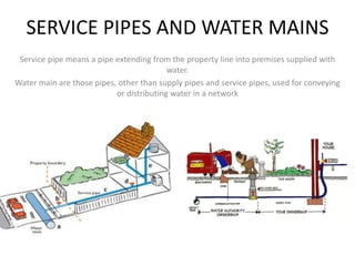 SERVICE PIPES AND WATER MAINS 
Service pipe means a pipe extending from the property line into premises supplied with 
water. 
Water main are those pipes, other than supply pipes and service pipes, used for conveying 
or distributing water in a network 
 