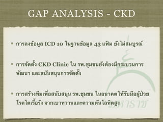 GAP ANALYSIS - CKD
การลงข้อมูล ICD 10 ในฐานข้อมูล 43 แฟ้ม ยังไม่สมบูรณ์
การจัดตั้ง CKD Clinic ใน รพ.ชุมชนยังต้องมีกระบวนการ
พัฒนา และสนับสนุนการจัดตั้ง
การสร้างทีมเพื่อสนับสนุน รพ.ชุมชน ในอนาคตให้รับมือผู้ป่วย
โรคไตเรื้อรัง จากเบาหวานและความดันโลหิตสูง
 