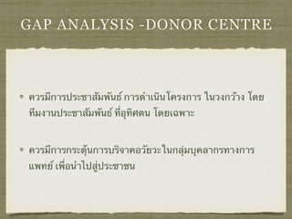 GAP ANALYSIS -DONOR CENTRE
ควรมีการประชาสัมพันธ์ การดำเนินโครงการ ในวงกว้าง โดย
ทีมงานประชาสัมพันธ์ ที่อุทิศตน โดยเฉพาะ
ควรมีการกระตุ้นการบริจาคอวัยวะในกลุ่มบุคลากรทางการ
แพทย์ เพื่อนำไปสู่ประชาชน
 