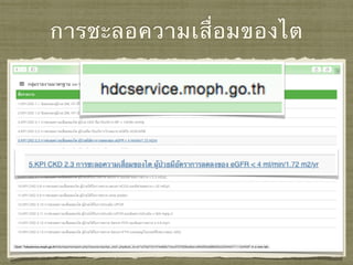 การชะลอความเสื่อมของไต
 