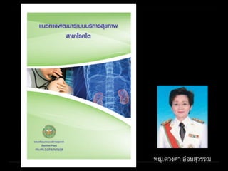 พญ.ดวงตา อ่อนสุวรรณ
 