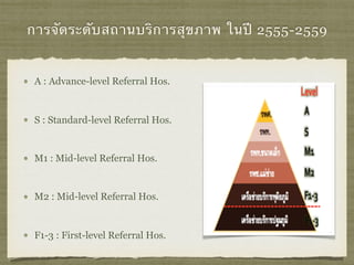 การจัดระดับสถานบริการสุขภาพ ในปี 2555-2559
A : Advance-level Referral Hos.
S : Standard-level Referral Hos.
M1 : Mid-level Referral Hos.
M2 : Mid-level Referral Hos.
F1-3 : First-level Referral Hos.
 