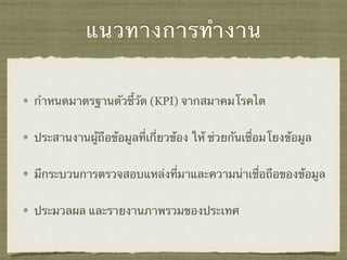 แนวทางการทำงาน
กำหนดมาตรฐานตัวชี้วัด (KPI) จากสมาคมโรคไต
ประสานงานผู้ถือข้อมูลที่เกี่ยวข้อง ให้ ช่วยกันเชื่อมโยงข้อมูล
มีกระบวนการตรวจสอบแหล่งที่มาและความน่าเชื่อถือของข้อมูล
ประมวลผล และรายงานภาพรวมของประเทศ
 