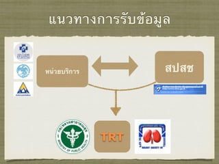 TRT
แนวทางการรับข้อมูล
สปสชหน่วยบริการ
 