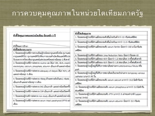 การควบคุมคุณภาพในหน่วยไตเทียมภาครัฐ
 