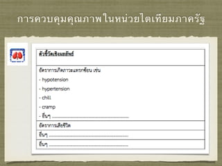 การควบคุมคุณภาพในหน่วยไตเทียมภาครัฐ
 