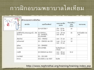 การฝึกอบรมพยาบาลไตเทียม
http://www.nephrothai.org/training/training-index.asp
 