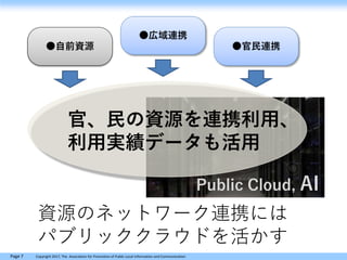 Page 7 Copyright 2017, The Association for Promotion of Public Local Information and Communication
●自前資源
●広域連携
●官民連携
官、民の資源を連携利用、
利用実績データも活用
資源のネットワーク連携には
パブリッククラウドを活かす
Public Cloud, AI
 