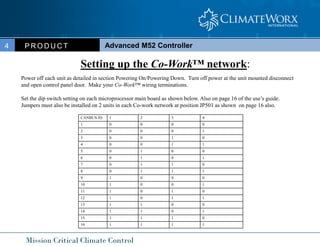 Mission Critical Climate Control
Advanced M52 Controller
P R O D U C T
4
Setting up the Co-Work™ network:
Power off each u...