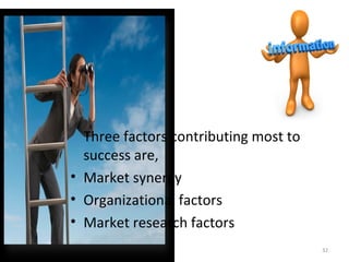 Three factors contributing most to success are,  Market synergy Organizational factors Market research factors 