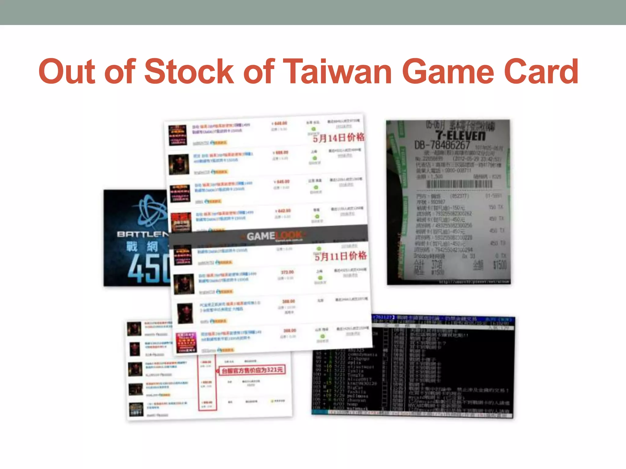 Out of Stock of Taiwan Game Card




             Confidential | Copyright 2012 Trend   8
12/24/2012                 Micro Inc.
 