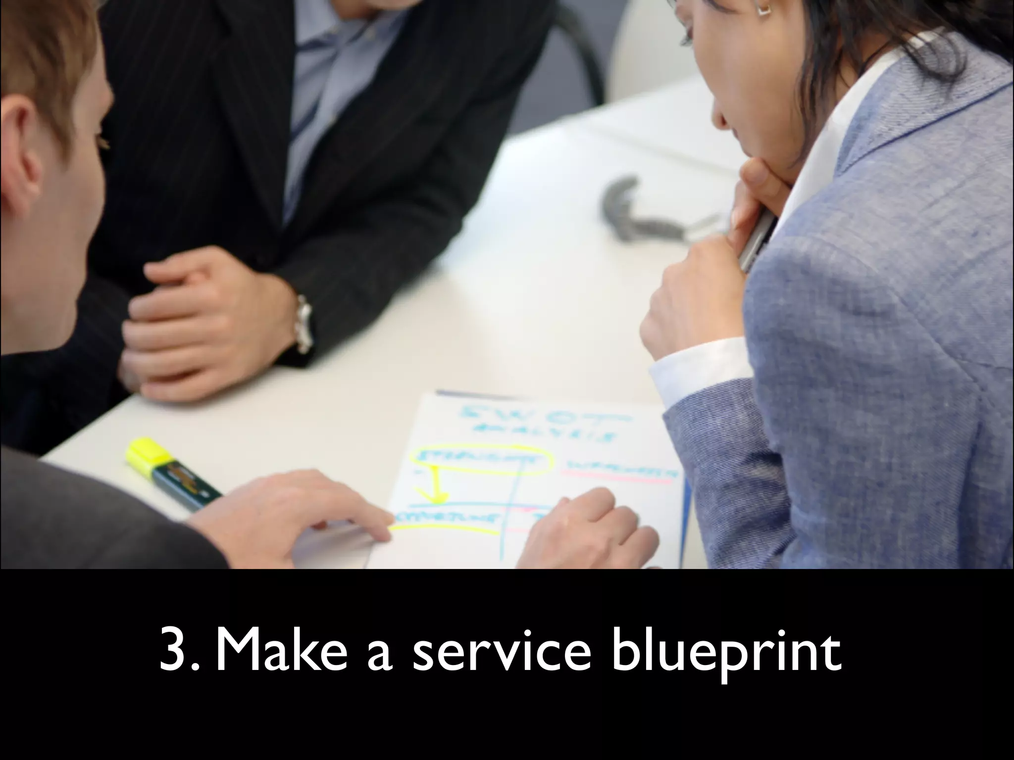 3. Make a service blueprint
 