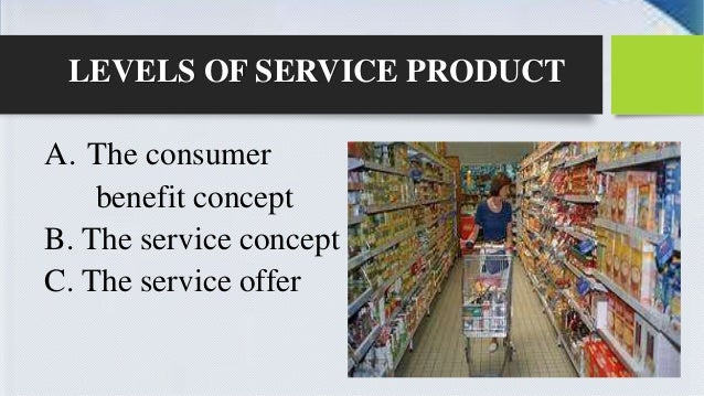 Service Product PPTs.pptx