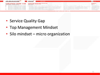 Challenges towards creating an Engaged Workforce Service Quality Gap Top Management Mindset Silo mindset – micro organization 