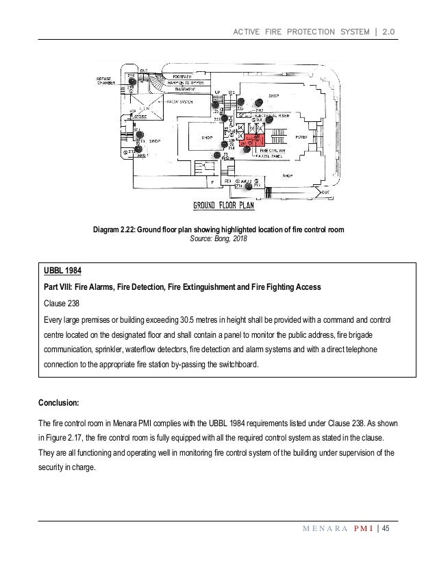 Building Services Project 1