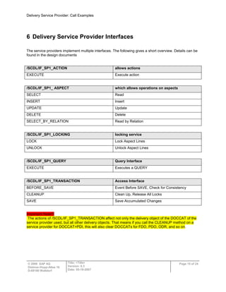 Delivery Service Provider: Call Examples
© 2009 SAP AG
Dietmar-Hopp-Allee 16
D-69190 Walldorf
Title: <Title>
Version: 0.3
Date: 05-18-2007
Page 15 of 24
6 Delivery Service Provider Interfaces
The service providers implement multiple interfaces. The following gives a short overview. Details can be
found in the design documents
/SCDL/IF_SP1_ACTION allows actions
EXECUTE Execute action
/SCDL/IF_SP1_ ASPECT which allows operations on aspects
SELECT Read
INSERT Insert
UPDATE Update
DELETE Delete
SELECT_BY_RELATION Read by Relation
/SCDL/IF_SP1_LOCKING locking service
LOCK Lock Aspect Lines
UNLOCK Unlock Aspect Lines
/SCDL/IF_SP1_QUERY Query Interface
EXECUTE Executes a QUERY
/SCDL/IF_SP1_TRANSACTION Access Interface
BEFORE_SAVE Event Before SAVE, Check for Consistency
CLEANUP Clean Up, Release All Locks
SAVE Save Accumulated Changes
Important Note!!!
The actions of /SCDL/IF_SP1_TRANSACTION affect not only the delivery object of the DOCCAT of the
service provider used, but all other delivery objects. That means if you call the CLEANUP method on a
service provider for DOCCAT=PDI, this will also clear DOCCATs for FDO, PDO, ODR, and so on.
 