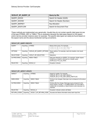 Delivery Service Provider: Call Examples
© 2009 SAP AG
Dietmar-Hopp-Allee 16
D-69190 Walldorf
Title: <Title>
Version: 0.3
Date: 05-18-2007
Page 16 of 24
/SCDL/IF_SP_QUERY_ID Query by IDs
QUERY_DOCID Search for Header (GUID)
QUERY_DOCNO Search for Header (Number)
QUERY_MAPKEY Key Allocation
QUERY_DOCFLOW Search for Document Flow
These methods are implemented very generically. Usually they do not contain specific data types but are
of the type STRING, ANY or TABLE. This is necessary because the data types depend on the aspect
and/or service provider instance used, for example. The specific data types can easily be found based on
the aspect name and the above-mentioned naming conventions.
/SCDL/IF_SP1_QUERY~EXECUTE
QUERY Importing STRING Name of the query. For example,
/scdl/if_sp_c=>sc_qry_head or
/scdl/if_sp_c=>sc_qry_item
OPTIONS Importing /SCDL/S_SP_QUERY_OPTIONS Query options. For example, read only headers, lock result,
sorting
SELECTIONS Importing /SCDL/T_SP_SELECTION Selections
OUTRECORDS Exporting INDEX TABLE Data type depends on QUERY. For example, header aspect
(/scdl/t_sp_a_head) is returned for a header query
(scdl/if_sp_c=>sc_qry_head)
REJECTED Exporting BOOLE_D Exception indicator
/SCDL/IF_SP1_ASPECT~UPDATE
ASPECT Importing STRING Aspect to update. For example,
/SCDL/IF_SP_C=>SC_ASP_HEAD or
/SCDL/IF_SP_C=>SC_ASP_HEAD_PARTYLOC
INRECORDS Importing INDEX TABLE Entries to be changed. Data type must correspond to the above
aspect
OUTRECORDS Exporting INDEX TABLE Entries after the change. Data type must correspond to the
above aspect. Usually 1:1 to INRECORDS, but could differ if
update was not possible or determinations were executed, for
example.
REJECTED Exporting BOOLE_D Exception indicator (whole call failed)
RETURN_CODES Exporting /SCDL/T_SP_RETURN_CODE Success and failure information about each input line.
 