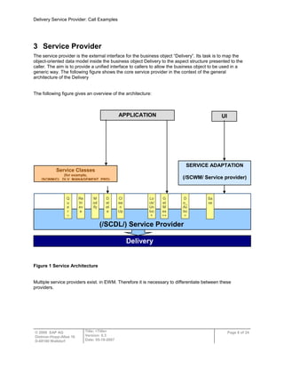 Delivery Service Provider: Call Examples
© 2009 SAP AG
Dietmar-Hopp-Allee 16
D-69190 Walldorf
Title: <Title>
Version: 0.3
Date: 05-18-2007
Page 8 of 24
3 Service Provider
The service provider is the external interface for the business object “Delivery”. Its task is to map the
object-oriented data model inside the business object Delivery to the aspect structure presented to the
caller. The aim is to provide a unified interface to callers to allow the business object to be used in a
generic way. The following figure shows the core service provider in the context of the general
architecture of the Delivery
The following figure gives an overview of the architecture:
Figure 1 Service Architecture
Multiple service providers exist. in EWM. Therefore it is necessary to differentiate between these
providers.
Delivery
UI
Sa
ve
Re
tri
ev
e
M
od
ify
D
el
et
e
G
et
M
es
sa
ge
s
Cl
ea
n
Up
D
o_
Ac
tio
n
Lo
ck/
Un
loc
k
Q
u
e
r
y
(/SCDL/) Service Provider
APPLICATION
Service Classes
(for example,
/SCWM/CL_DLV_MANAGEMENT_PRD)
SERVICE ADAPTATION
(/SCWM/ Service provider)
 