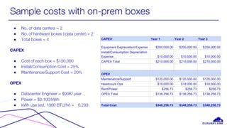 Sample costs with on-prem boxes
● No. of data centers = 2
● No. of hardware boxes (/data center) = 2
● Total boxes = 4
CAPEX
● Cost of each box = $150,000
● Install/Consumption Cost = 25%
● Maintenance/Support Cost = 20%
OPEX
● Datacenter Engineer = $90K/ year
● Power = $0.100/kWh
● kWh use (est. 1000 BTU/hr) = 0.293
CAPEX Year 1 Year 2 Year 3
Equipment Depreciation Expense $200,000.00 $200,000.00 $200,000.00
Install/Consumption Depreciation
Expense $10,000.00 $10,000.00 $10,000.00
CAPEX Total $210,000.00 $210,000.00 $210,000.00
OPEX
Maintenance/Support $120,000.00 $120,000.00 $120,000.00
Headcount Ops $18,000.00 $18,000.00 $18,000.00
Rent/Power $256.73 $256.73 $256.73
OPEX Total $138,256.73 $138,256.73 $138,256.73
Total Cost $348,256.73 $348,256.73 $348,256.73
 