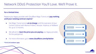 For a limited time:
Replace your legacy provider with Cloudflare Magic Transit and pay nothing
until your existing contract expires*
● Get Magic Transit service at no charge until the expiration of your
current contract with Akamai Prolexic, Neustar, Imperva, or Radware
for up to 12 months.
● We will aim to beat the price you are paying your legacy provider,
for the paid period.
● For more information, go to www.cloudflare.com/lp/better
*Terms and conditions apply
Network DDoS Protection You’ll Love. We’ll Prove It.
 