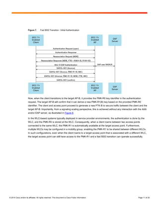 Service Provider Wi-Fi Networks:  Scaling Signaling Transactions (White Paper)