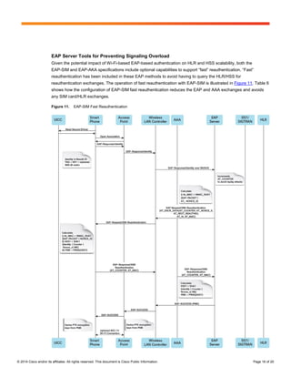 Service Provider Wi-Fi Networks:  Scaling Signaling Transactions (White Paper)