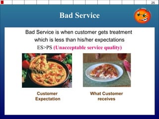 Service quality | PPT