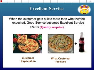 Excellent Service Quality Service quality | PPT