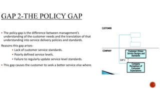 Service quality | PPTX