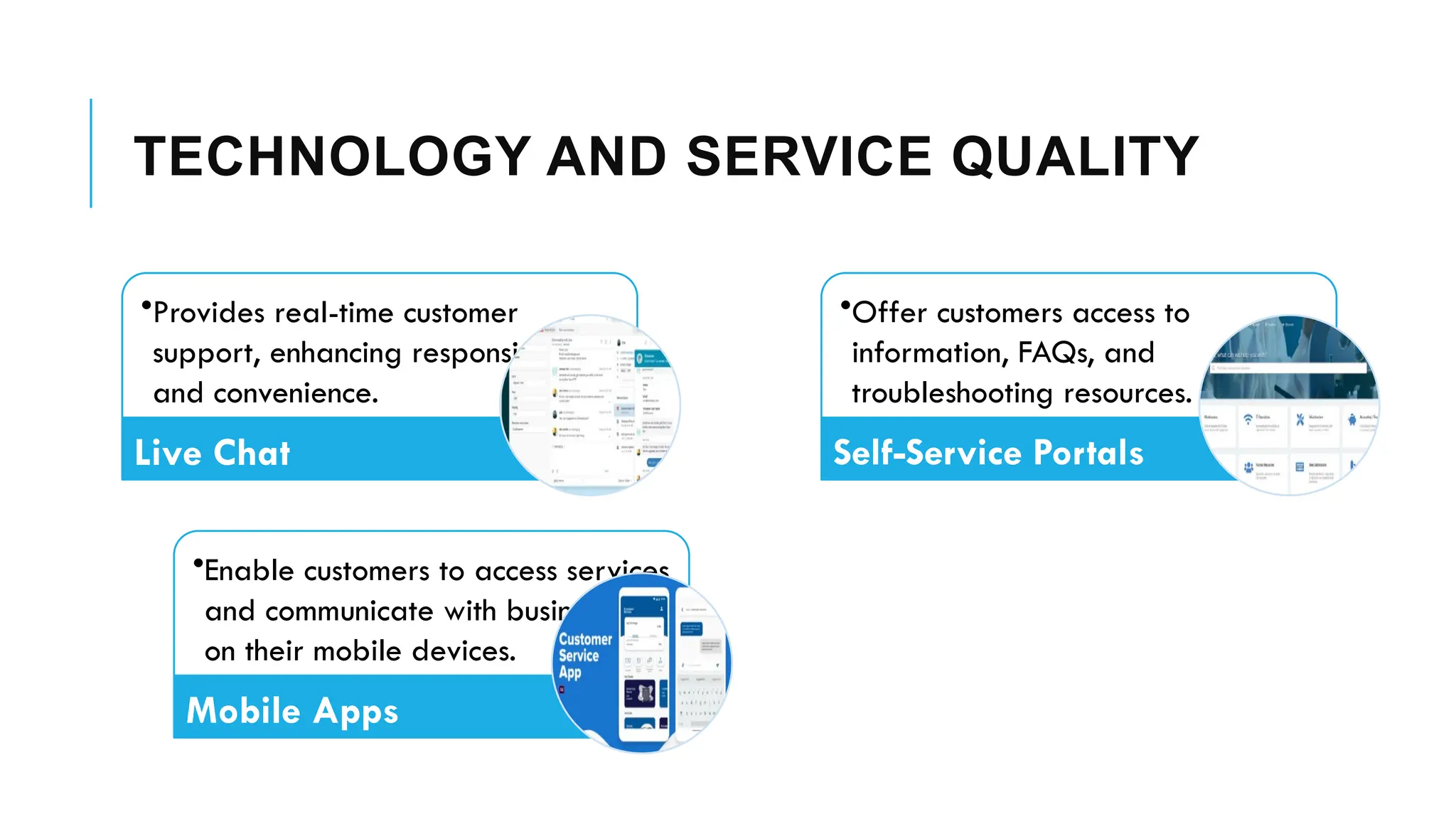TECHNOLOGY AND SERVICE QUALITY
•Provides real-time customer
support, enhancing responsiveness
and convenience.
Live Chat
•Offer customers access to
information, FAQs, and
troubleshooting resources.
Self-Service Portals
•Enable customers to access services
and communicate with businesses
on their mobile devices.
Mobile Apps
 