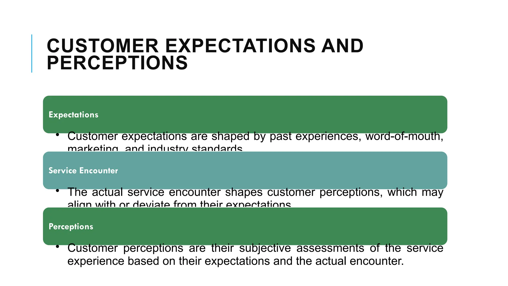 CUSTOMER EXPECTATIONS AND
PERCEPTIONS
Expectations
• Customer expectations are shaped by past experiences, word-of-mouth,
marketing, and industry standards.
Service Encounter
• The actual service encounter shapes customer perceptions, which may
align with or deviate from their expectations.
Perceptions
• Customer perceptions are their subjective assessments of the service
experience based on their expectations and the actual encounter.
 