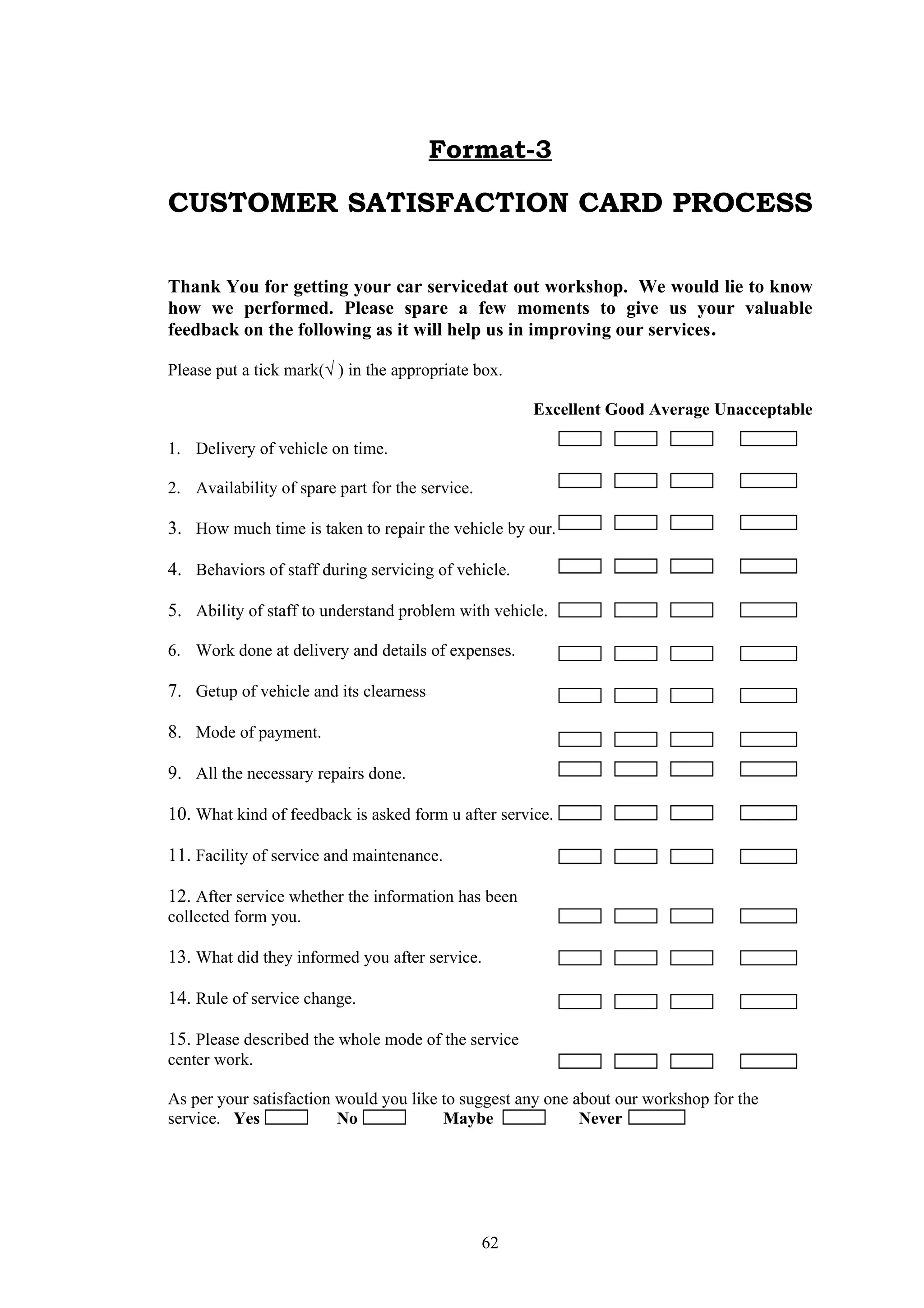 Format-3

CUSTOMER SATISFACTION CARD PROCESS

Thank You for getting your car servicedat out workshop. We would lie to know
how we performed. Please spare a few moments to give us your valuable
feedback on the following as it will help us in improving our services.

Please put a tick mark(√ ) in the appropriate box.

                                                      Excellent Good Average Unacceptable

1. Delivery of vehicle on time.

2. Availability of spare part for the service.

3. How much time is taken to repair the vehicle by our.

4. Behaviors of staff during servicing of vehicle.

5. Ability of staff to understand problem with vehicle.

6. Work done at delivery and details of expenses.

7. Getup of vehicle and its clearness

8. Mode of payment.

9. All the necessary repairs done.

10. What kind of feedback is asked form u after service.

11. Facility of service and maintenance.

12. After service whether the information has been
collected form you.

13. What did they informed you after service.

14. Rule of service change.

15. Please described the whole mode of the service
center work.

As per your satisfaction would you like to suggest any one about our workshop for the
service. Yes             No             Maybe               Never




                                                 62
 