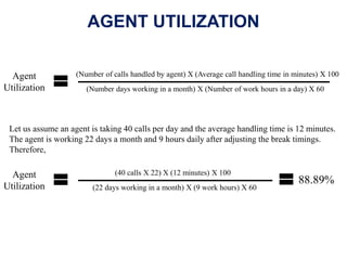 AGENT UTILIZATION
Agent
Utilization
(Number of calls handled by agent) X (Average call handling time in minutes) X 100
(Nu...