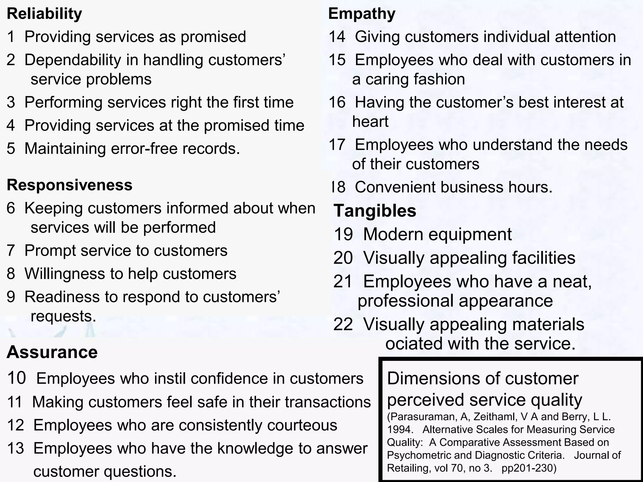 Tangibles
19 Modern equipment
20 Visually appealing facilities
21 Employees who have a neat,
professional appearance
22 Visually appealing materials
associated with the service.
Empathy
14 Giving customers individual attention
15 Employees who deal with customers in
a caring fashion
16 Having the customer’s best interest at
heart
17 Employees who understand the needs
of their customers
18 Convenient business hours.
Assurance
10 Employees who instil confidence in customers
11 Making customers feel safe in their transactions
12 Employees who are consistently courteous
13 Employees who have the knowledge to answer
customer questions.
Responsiveness
6 Keeping customers informed about when
services will be performed
7 Prompt service to customers
8 Willingness to help customers
9 Readiness to respond to customers’
requests.
Reliability
1 Providing services as promised
2 Dependability in handling customers’
service problems
3 Performing services right the first time
4 Providing services at the promised time
5 Maintaining error-free records.
Dimensions of customer
perceived service quality
(Parasuraman, A, Zeithaml, V A and Berry, L L.
1994. Alternative Scales for Measuring Service
Quality: A Comparative Assessment Based on
Psychometric and Diagnostic Criteria. Journal of
Retailing, vol 70, no 3. pp201-230)
 