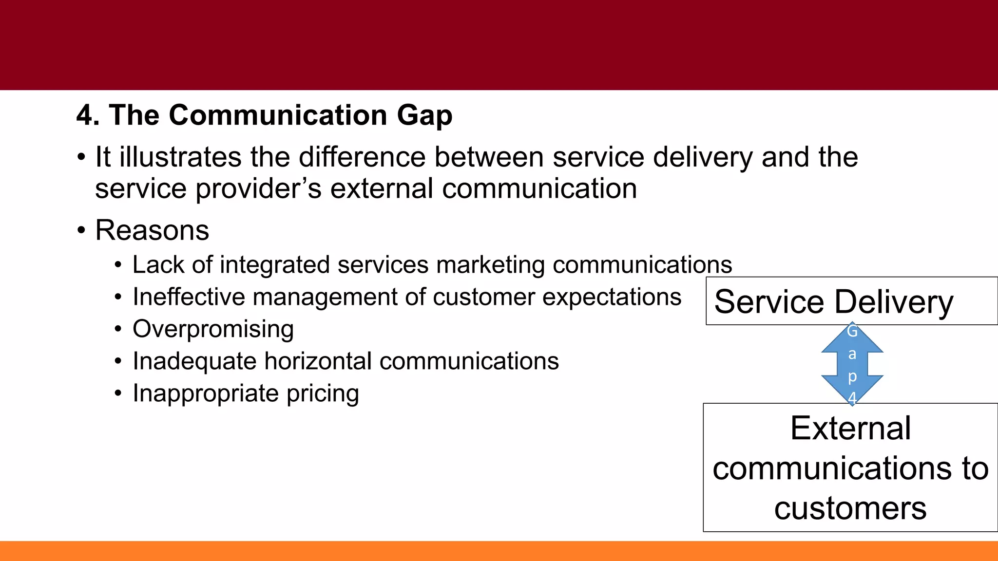 4. The Communication Gap
• It illustrates the difference between service delivery and the
service provider’s external communication
• Reasons
• Lack of integrated services marketing communications
• Ineffective management of customer expectations
• Overpromising
• Inadequate horizontal communications
• Inappropriate pricing
Service Delivery
External
communications to
customers
G
a
p
4
 