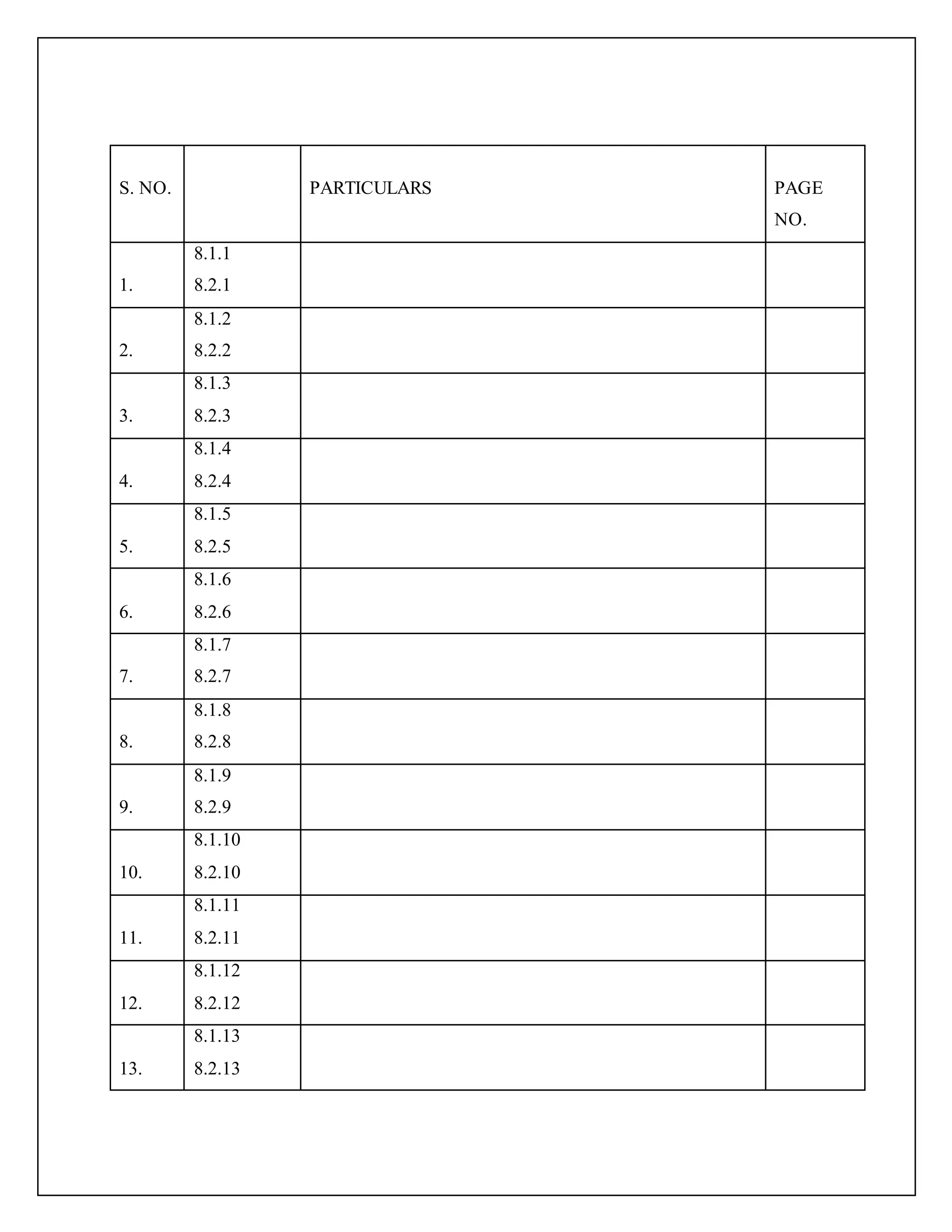 S. NO. PARTICULARS PAGE
NO.
1.
8.1.1
8.2.1
2.
8.1.2
8.2.2
3.
8.1.3
8.2.3
4.
8.1.4
8.2.4
5.
8.1.5
8.2.5
6.
8.1.6
8.2.6
7.
8.1.7
8.2.7
8.
8.1.8
8.2.8
9.
8.1.9
8.2.9
10.
8.1.10
8.2.10
11.
8.1.11
8.2.11
12.
8.1.12
8.2.12
13.
8.1.13
8.2.13
 