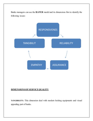 Service quality hdfc bank at hdfc | DOCX