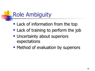 Role Ambiguity Lack of information from the top Lack of training to perform the job Uncertainty about superiors expectations Method of evaluation by superiors 