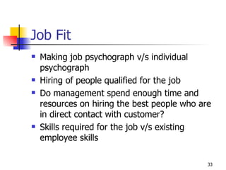 Job Fit Making job psychograph v/s individual psychograph Hiring of people qualified for the job Do management spend enough time and resources on hiring the best people who are in direct contact with customer? Skills required for the job v/s existing employee skills 