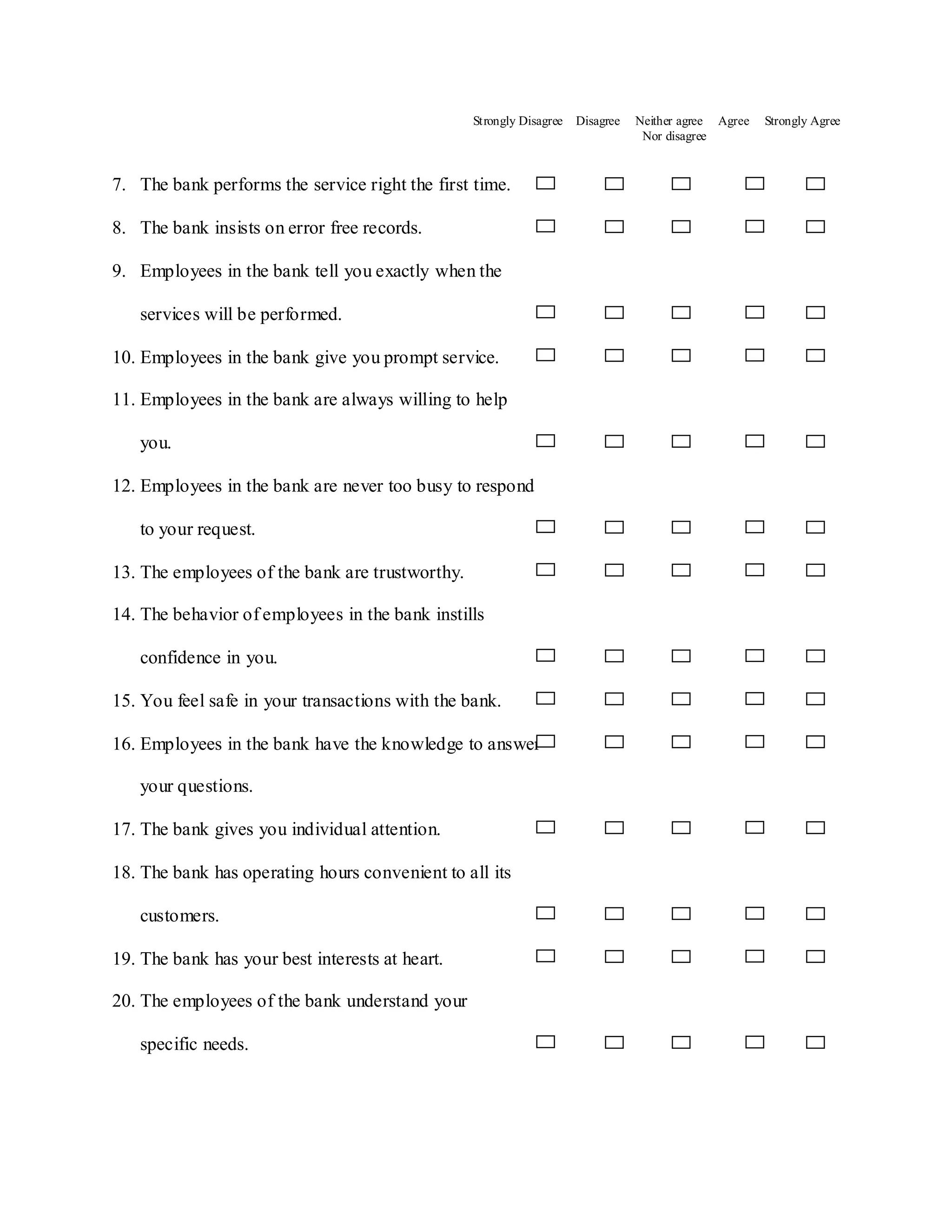 Strongly Disagree Disagree Neither agree Agree Strongly Agree
Nor disagree
7. The bank performs the service right the first time.
8. The bank insists on error free records.
9. Employees in the bank tell you exactly when the
services will be performed.
10. Employees in the bank give you prompt service.
11. Employees in the bank are always willing to help
you.
12. Employees in the bank are never too busy to respond
to your request.
13. The employees of the bank are trustworthy.
14. The behavior of employees in the bank instills
confidence in you.
15. You feel safe in your transactions with the bank.
16. Employees in the bank have the knowledge to answer
your questions.
17. The bank gives you individual attention.
18. The bank has operating hours convenient to all its
customers.
19. The bank has your best interests at heart.
20. The employees of the bank understand your
specific needs.
 