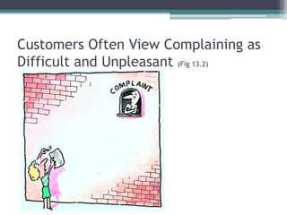 Customers Often View Complaining as
Difficult and Unpleasant (Fig 13.2)
 