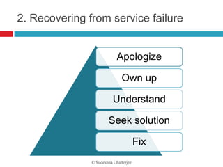 2. Recovering from service failure


                            Apologize

                              Own up

                          Understand

                       Seek solution

                                       Fix
               © Sudeshna Chatterjee
 