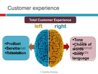 Customer experience

              Total Customer Experience




                                            Tone
Product
    The                                         The
                                            Choice of
Service
 Functional                                  Emotional
                                            words
Resolution
   Needs                                       Needs
                                            Body
                                            language


                    © Sudeshna Chatterjee
 